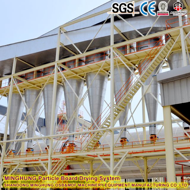 MINGHUNG Particle Board Drying System MINGHUNG Sistema de secagem de aglomerado