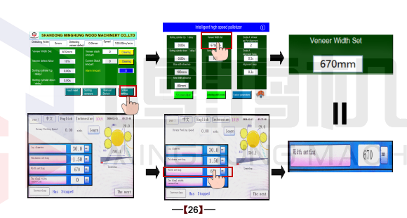 empilhador de folheado Armário de controle elétrico 26