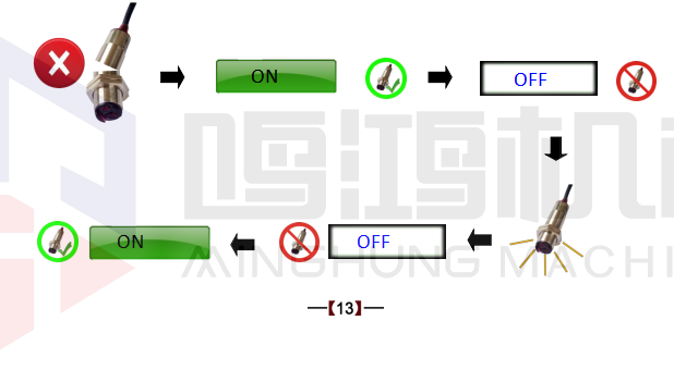 empilhador de folheado Armário de controle elétrico 13
