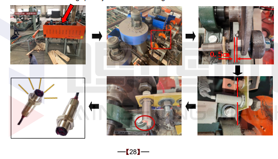 empilhador de folheado Armário de controle elétrico 28