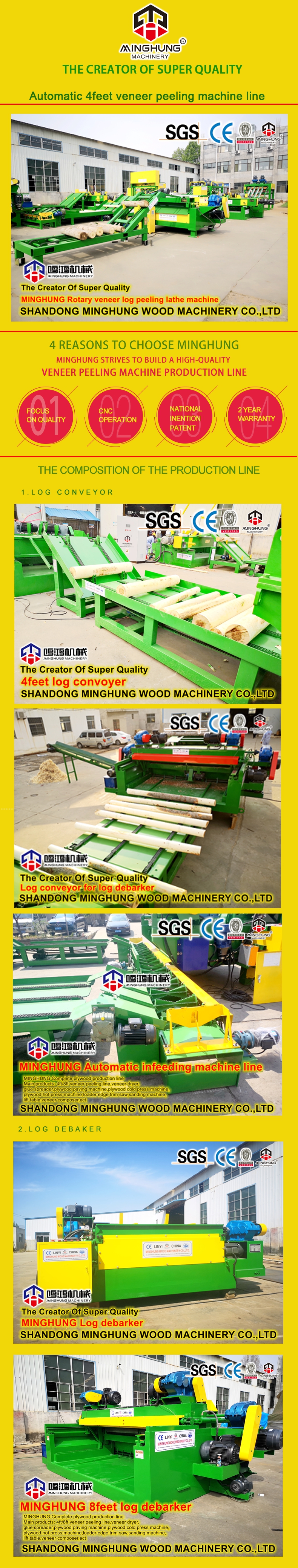 MINGHUNG M&Aacute;QUINA DE PEELING DE FACETAS