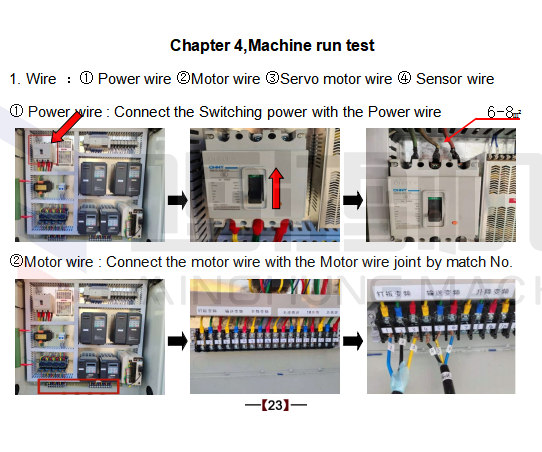 empilhador de folheado Armário de controle elétrico 23