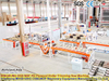 Linha de produção automática de aglomerado de partículas genuína do fabricante Minghung para máquina de fabricação de OSB