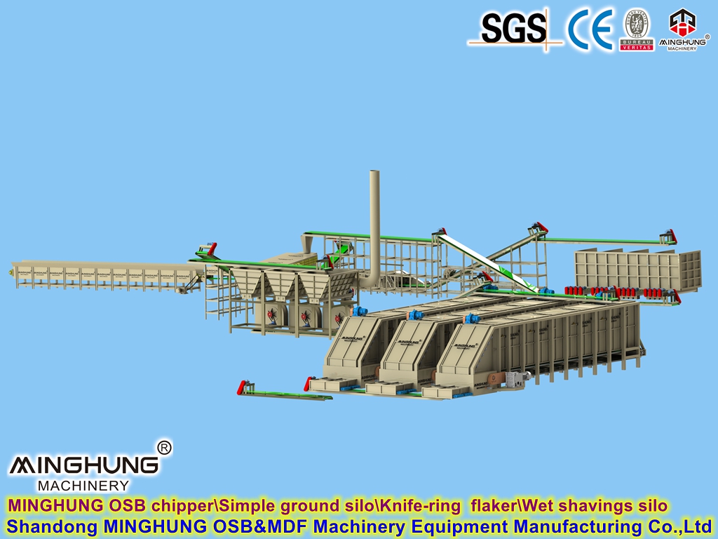 MINGHUNG Silo terrestre simples OSB Chipper