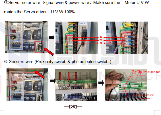 empilhador de folheado Armário de controle elétrico 25