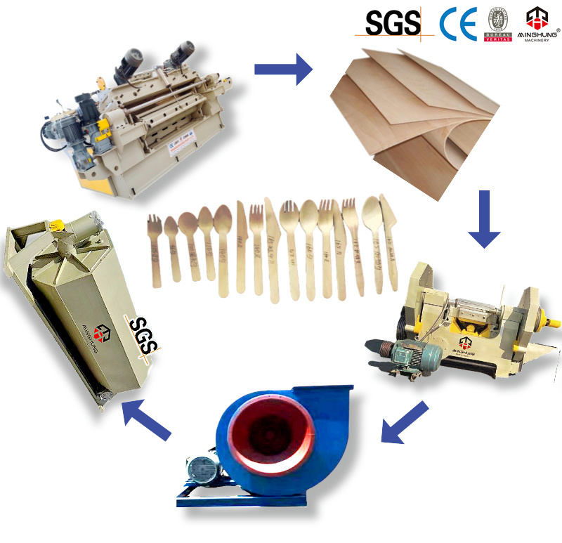 máquina de fazer sorvete