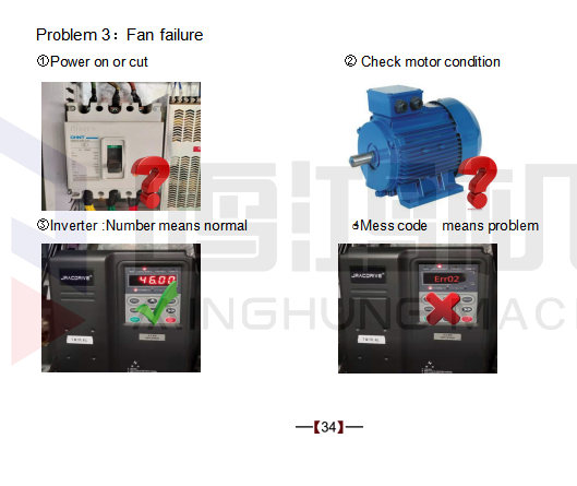 empilhador de folheado Armário de controle elétrico 34