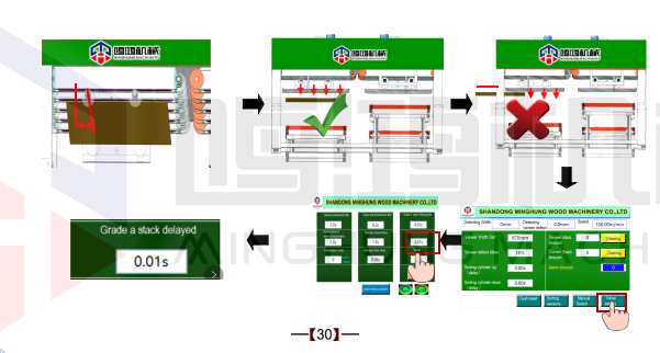 empilhador de folheado Armário de controle elétrico 30