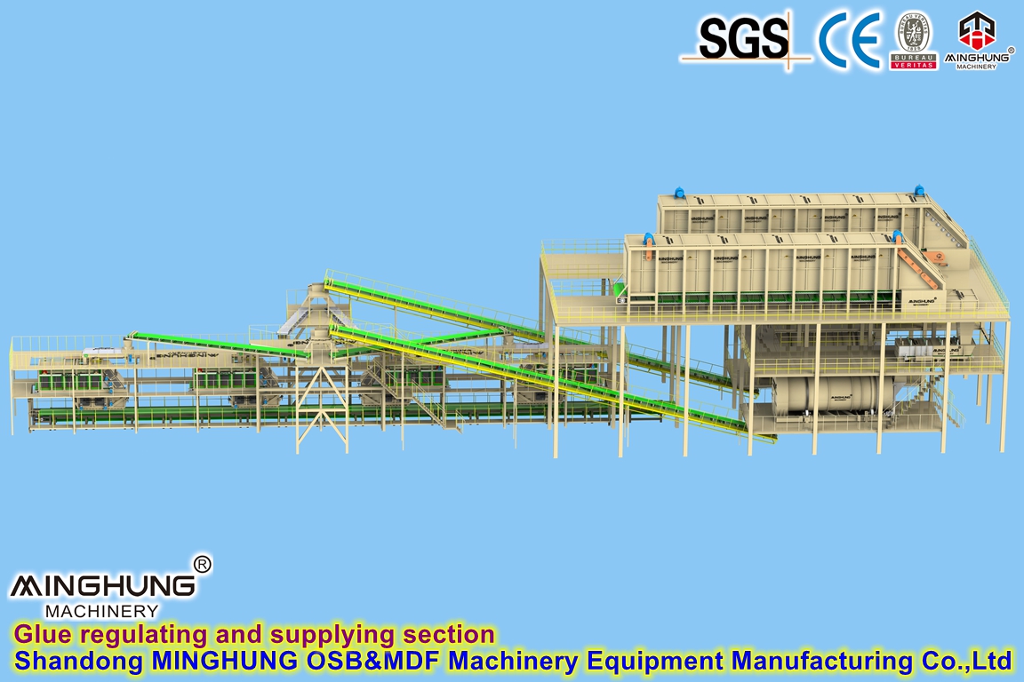 MINGHUNG Seção de regulação e fornecimento de cola OSB