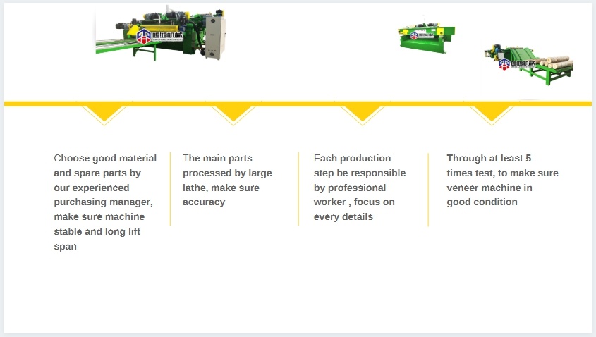 Linha de máquinas para descascar e cortar lâminas de madeira