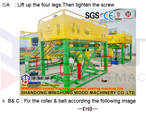 detalhes do empilhador folheado 3