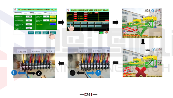 empilhador de folheado Armário de controle elétrico 24