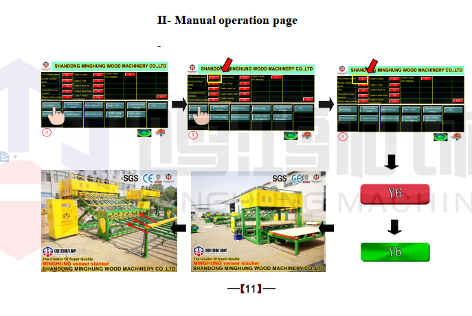 empilhador de folheado Armário de controle elétrico 11